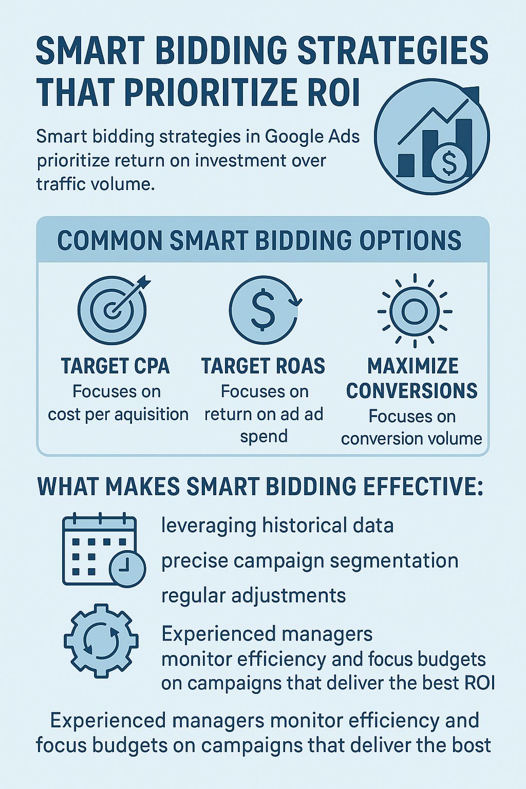 PPC Smart Bidding Strategies That Prioritize ROI Google Ads PPC Smart Bidding Strategies That Prioritize ROI